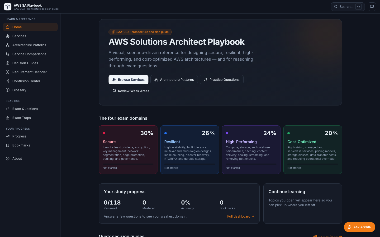 ArchIQ — AWS Solutions Architect Study Platform interface